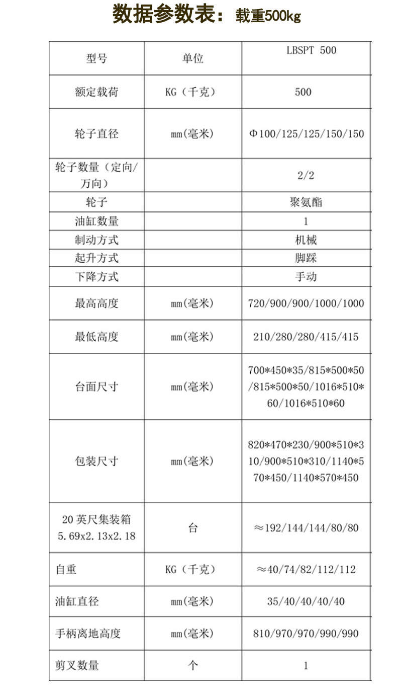 移動(dòng)式手動(dòng)升降平臺(tái)車3